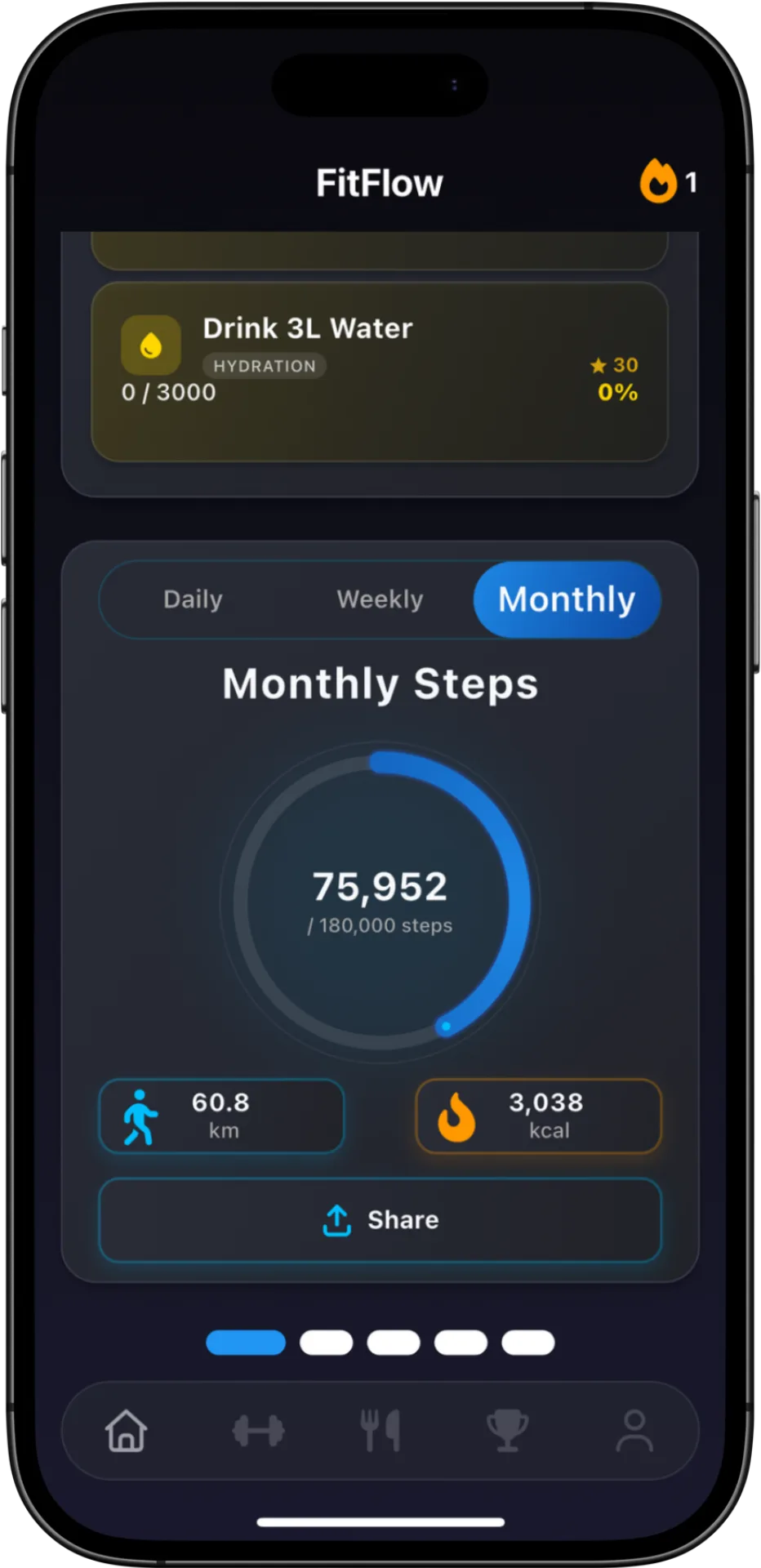 fitness app for beginners — FitFlow app screen